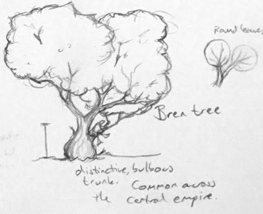 A Bren Tree A Bren Tree