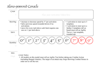 Alora-powered Coracle
