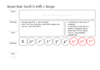 Steam Boat Mark II with 2 Barges