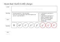 Steam Boat Mark II with 3 Barges