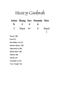 Heavy Gushrak