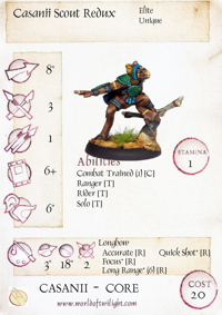 Casanii Scout Redux