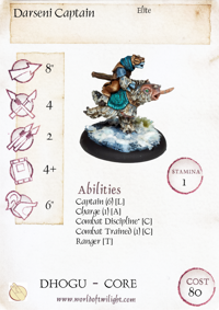 Darseni Captain