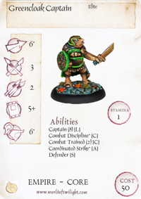 Greencloak Captain
