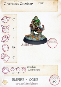 Greencloak Crossbow