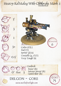 Heavy KalMalog With Gushraks Mark 2