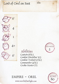 Lord of Orel on Foot